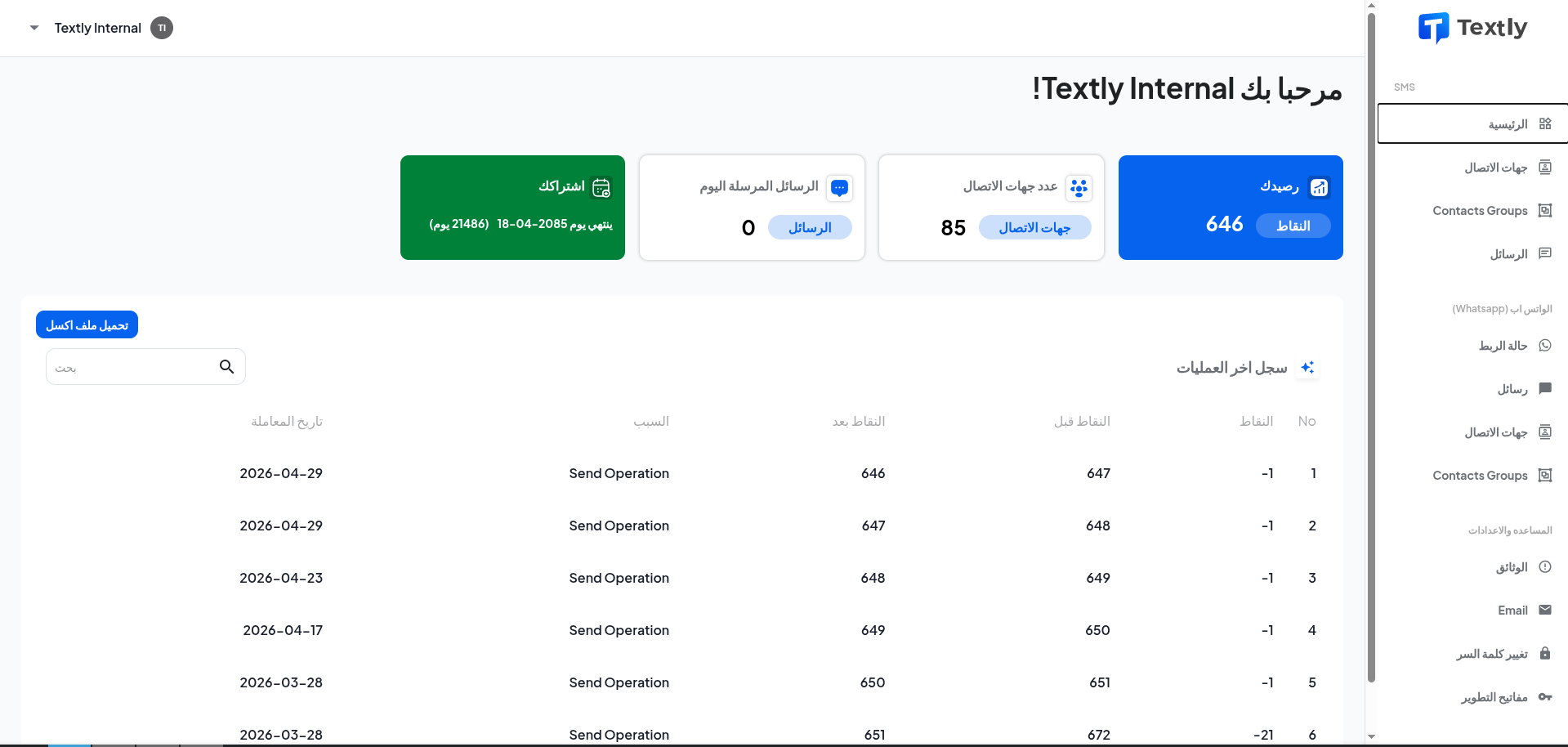 Textly messaging dashboard